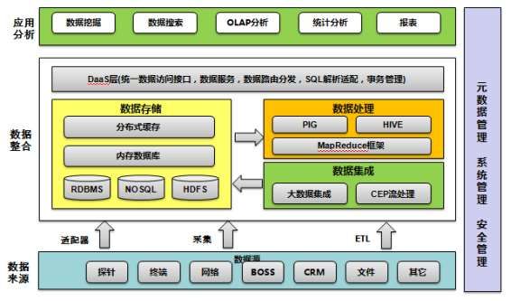 VIBRANT-HMI 信息化系統(tǒng)平臺 VIBRANT-HMI 信息化系統(tǒng)平臺