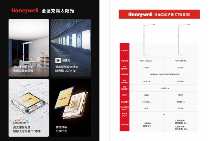 龙城大街新款霍尼韦尔护眼灯门店