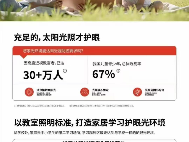 晉陽街噪音小的霍尼韋爾護眼燈大概多少錢