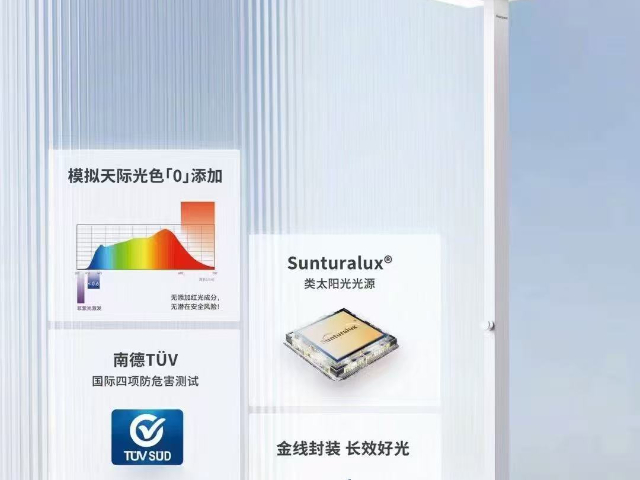 迎澤區(qū)智能的霍尼韋爾護(hù)眼燈大概價(jià)格多少 歡迎咨詢 山西聚潤興商貿(mào)供應(yīng)