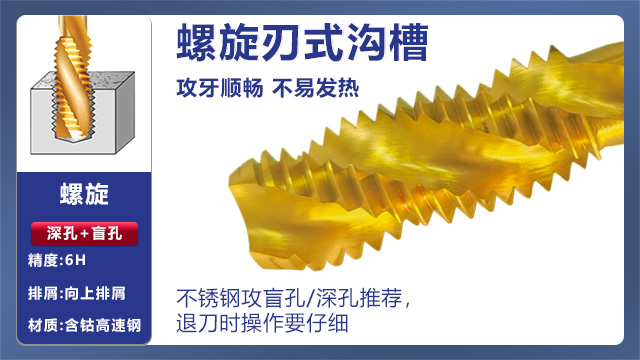 中山HSS 絲錐,絲錐