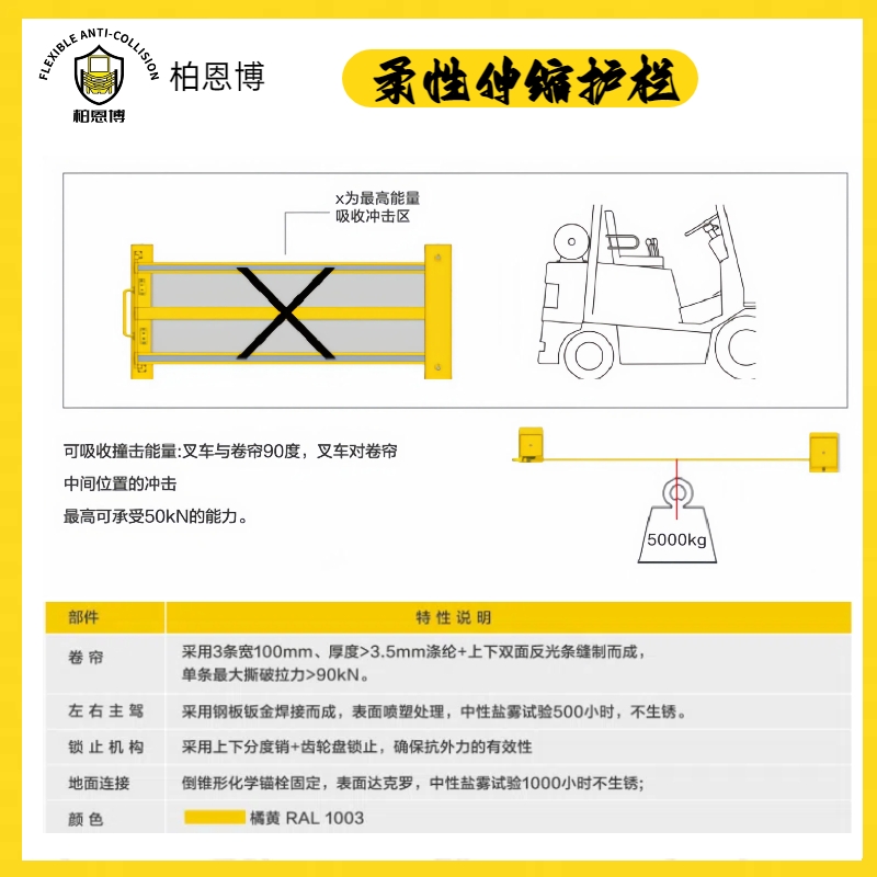 柔性伸縮護(hù)欄