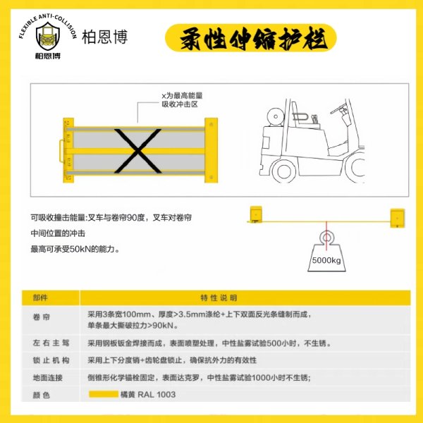 柔性伸縮護(hù)欄