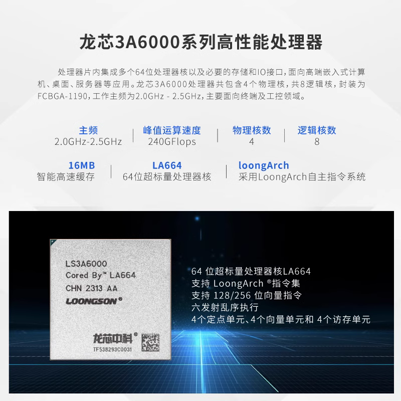 米聯(lián)客MLK-NUC-3A6000迷你工控主機(jī)龍芯國產(chǎn)電腦4核8線程