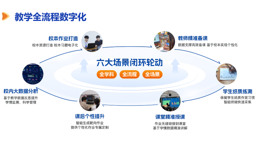 临沧掌声智慧教学运营中心 云南掌声供应