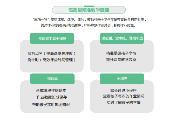 文山智能化教学怎么样,教学