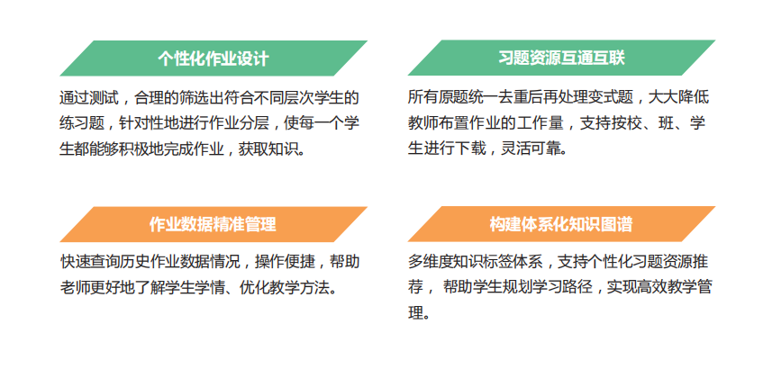 怒江州ZSHUB教学,教学