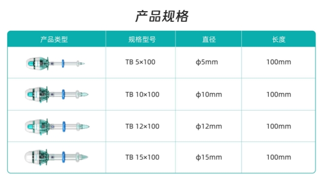 深圳世格賽思球囊穿刺器使用方法 服務為先 深圳市世格賽思醫療科技供應