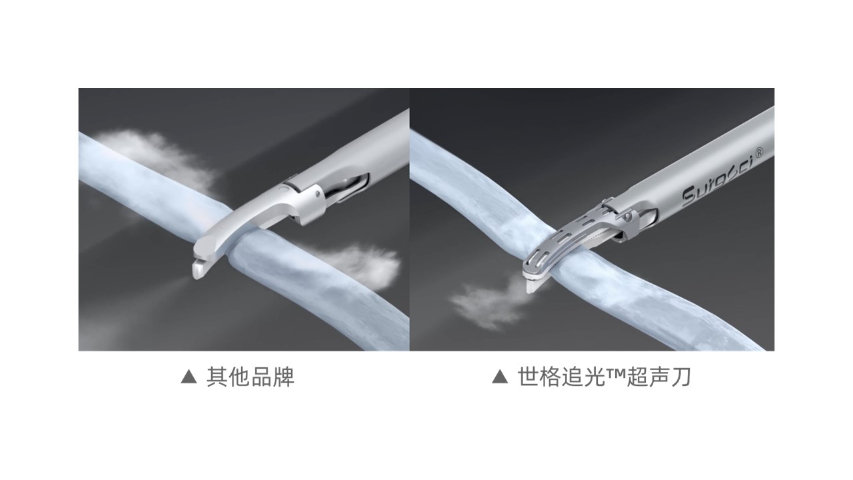 泌尿外科超聲刀規格,超聲刀