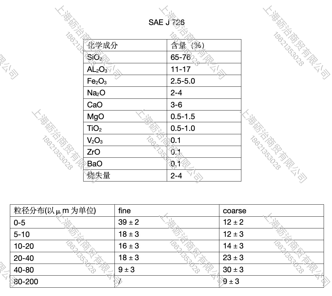 KSL SAE J726 fein KSL SAE J726 fein