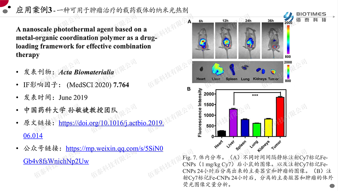 活體成像案例