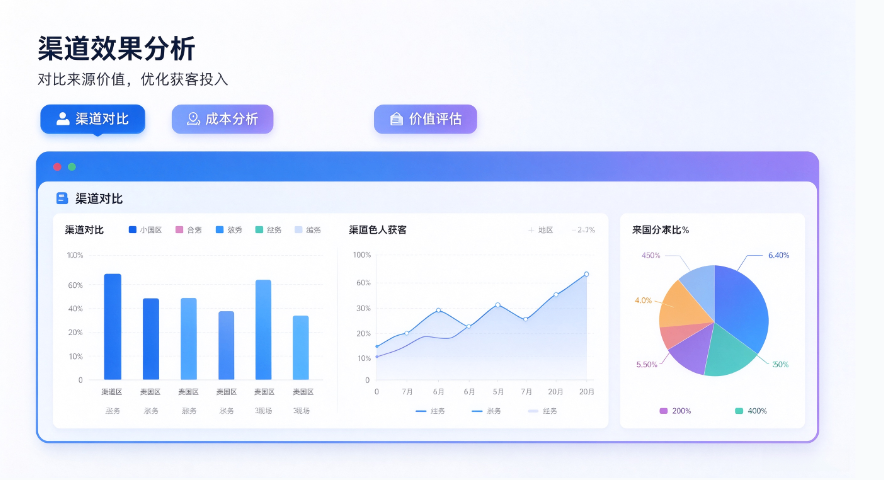 沭阳靠谱的全网获客公司,全网获客