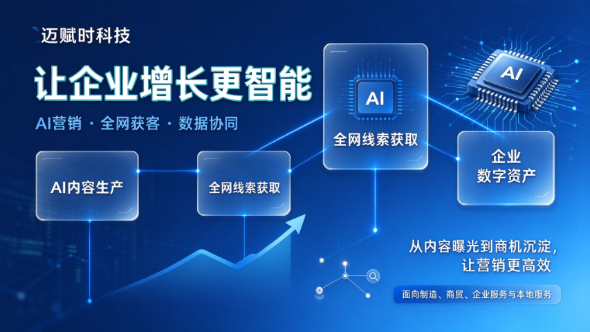 实力强的品牌网络宣传服务费,品牌网络宣传