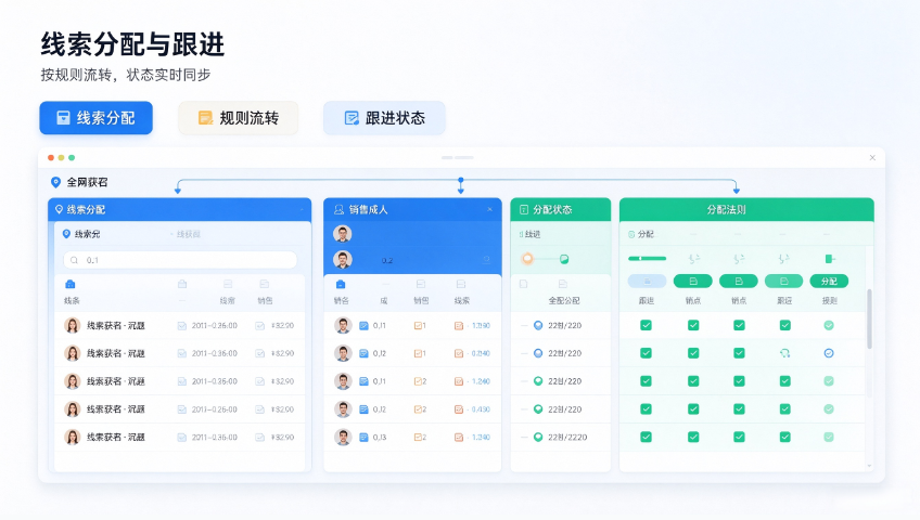 沭阳靠谱的全网获客公司,全网获客