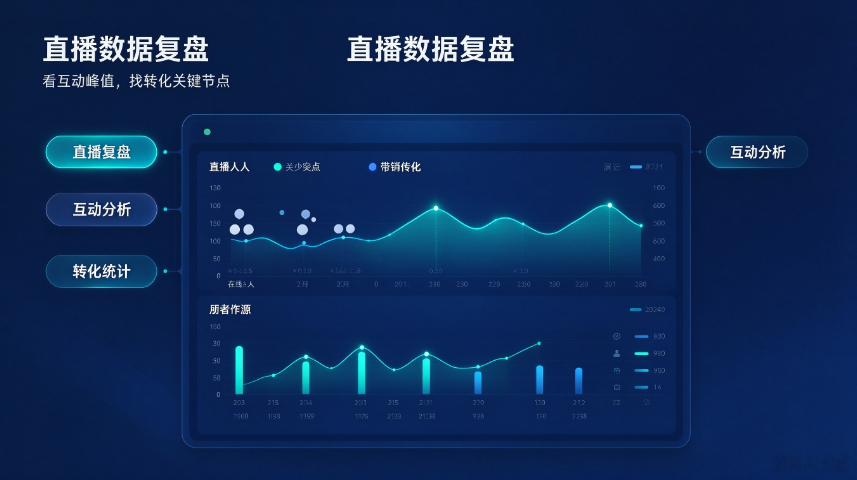 泗阳本地短视频运营,短视频运营
