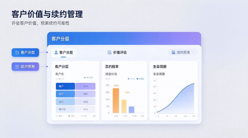 泗阳咨询全网获客哪家公司做,全网获客