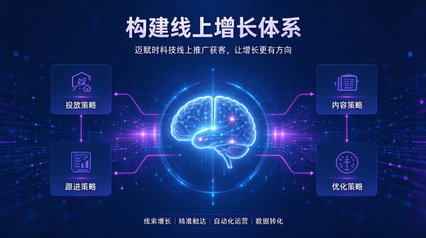 丰县B端企业线上推广推荐,线上推广