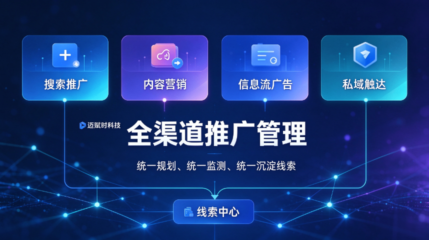 泗洪本地自媒体推广,自媒体推广