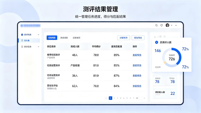 宿迁咨询臻人才（人才测评）服务费,臻人才（人才测评）