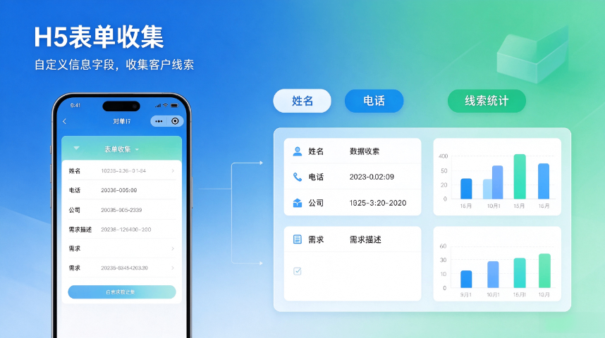 丰县H5宣传页制作怎么评估效果,H5宣传页制作