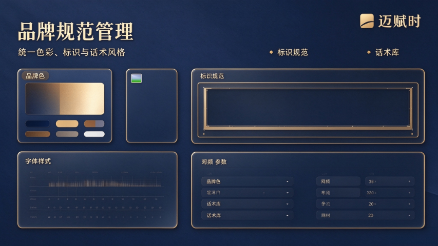 泗洪B端企业AI数字人短视频代运营,AI数字人短视频