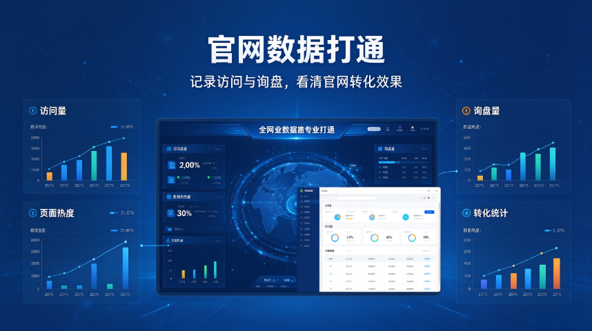 泗阳一站式企业官网制作电话多少,企业官网制作