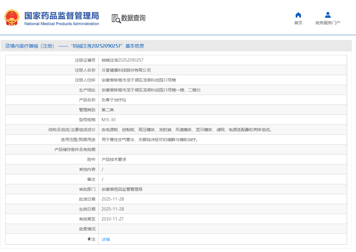 沃壹健康“負(fù)離子治療儀”正式獲批國(guó)家第二類(lèi)醫(yī)療器械注冊(cè)證 開(kāi)啟呼吸健康管理新篇章