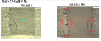 Caf Problem Pcb PCB板材失效,PCB的CAF形成,CAF的绝缘电阻测试,广州维柯信息技术有限公司