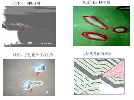 Caf Problem Pcb PCB板材失效,PCB的CAF形成,CAF的绝缘电阻测试,广州维柯信息技术有限公司