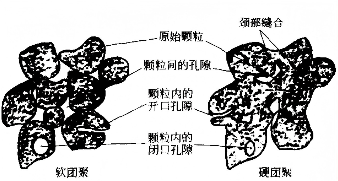 诺泽微射流均质机 微射流均质机 高压微射流均质机 诺泽气流粉碎机 高压微射流纳米均质机