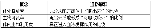 诺泽微射流均质机 微射流均质机 高压微射流均质机 诺泽气流粉碎机 高压微射流纳米均质机