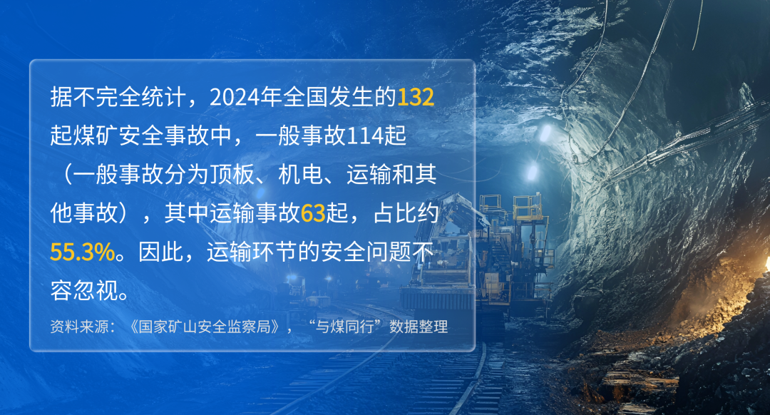 四相科技礦用精確定位系統(tǒng)：賦能礦企智能運輸，實現(xiàn)車輛高效調(diào)度