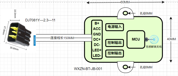 車載智能控制器