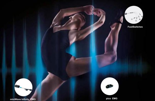 Cometa無線表面肌電采集系統(tǒng)