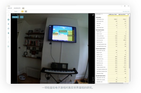 iMotions眼動(dòng)追蹤眼鏡