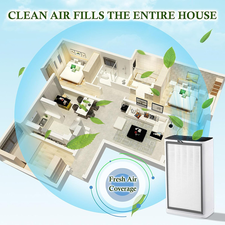 activated carbon air purifier filter