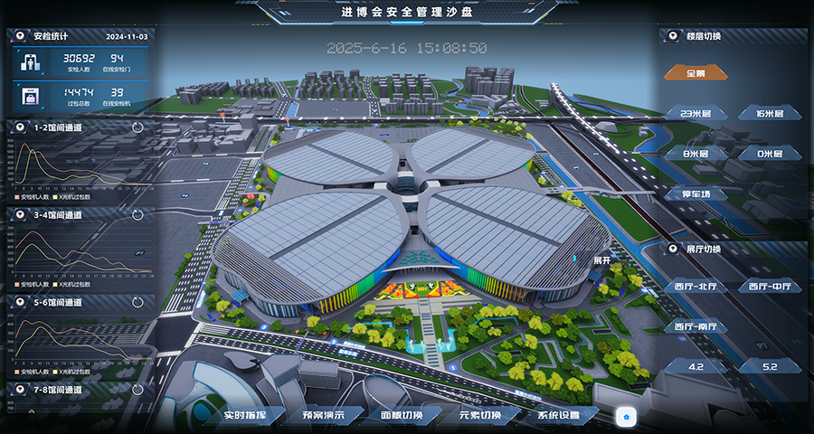 上海長寧物流行業(yè)智慧園區(qū)平臺 上海祎風信息科技供應(yīng)