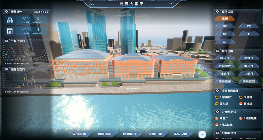 上海楊浦定制化數(shù)字孿生穩(wěn)定性如何 上海祎風(fēng)信息科技供應(yīng)