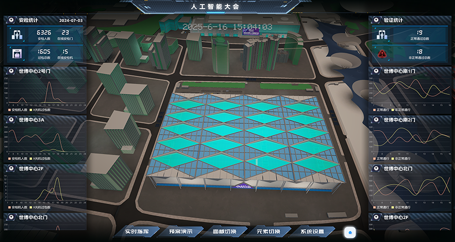 上海徐匯在線產(chǎn)線監(jiān)控平臺 上海祎風信息科技供應(yīng)