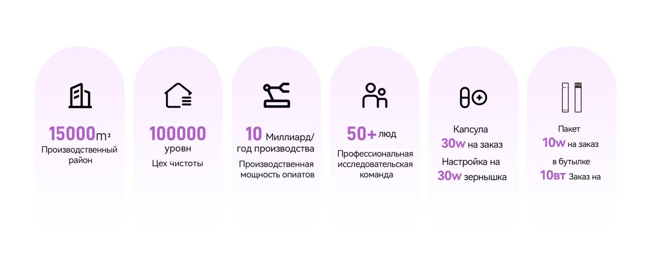 Капсулы с маслом глубоководной рыбы Капсулы с маслом глубоководной рыбы