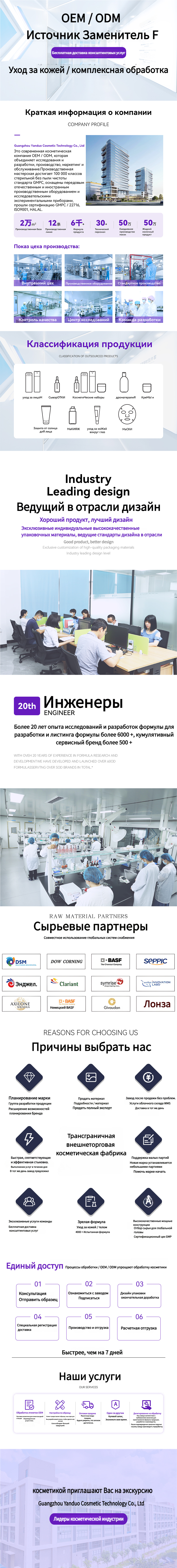 Заказное производство спрея для защиты от солнца