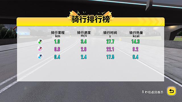 云南推薦智慧公園AI騎行大賽供應(yīng)商,智慧公園AI騎行大賽