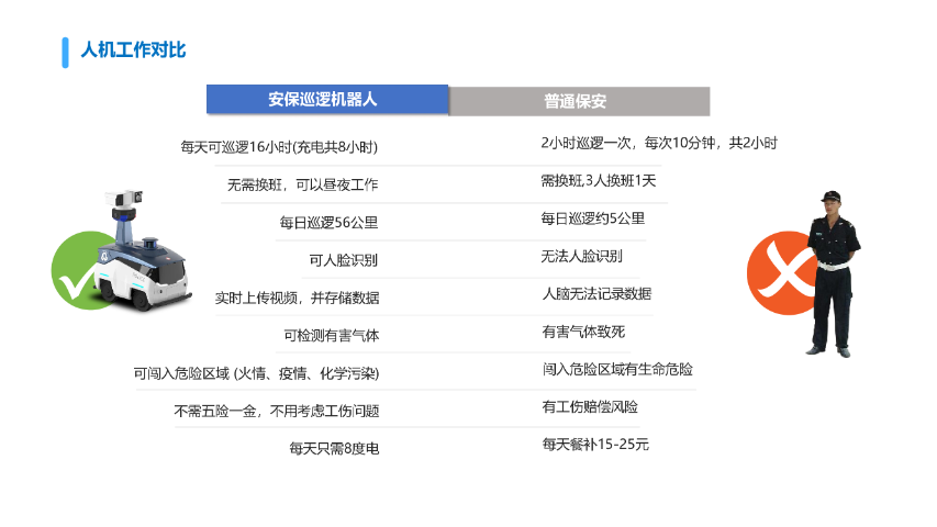 浙江巡邏機(jī)器人商家 服務(wù)為先 北京仟維智能科技供應(yīng)