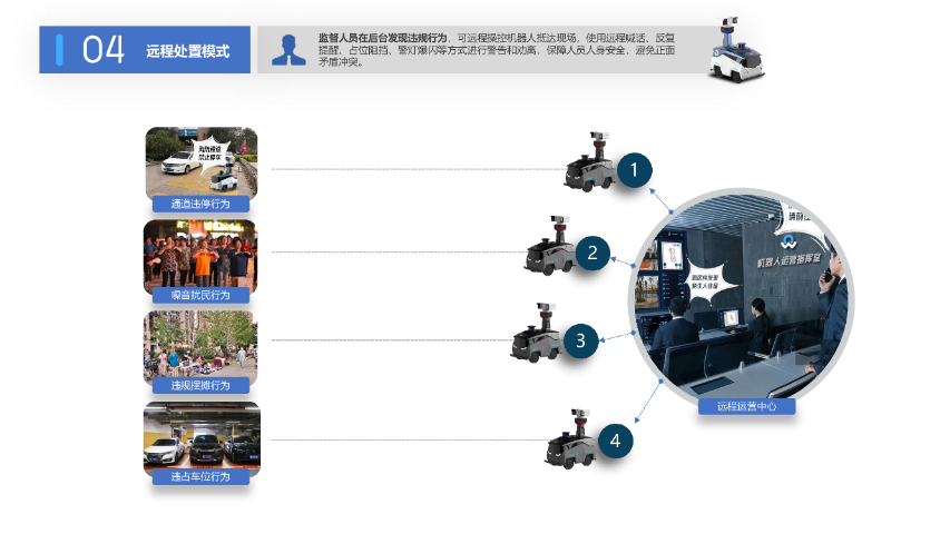 山東戶(hù)外巡邏機(jī)器人電話(huà) 歡迎咨詢(xún) 北京仟維智能科技供應(yīng)