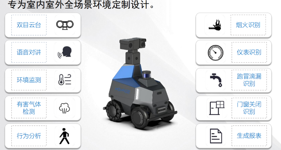 四川戶外巡邏機(jī)器人生產(chǎn)廠家 服務(wù)為先 北京仟維智能科技供應(yīng)