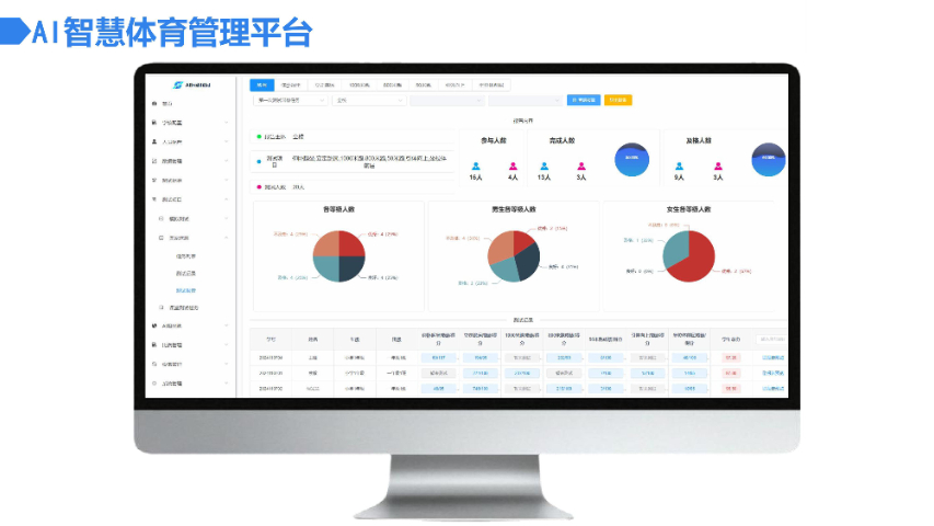 湖北智慧校園產(chǎn)品批發(fā)廠家 服務(wù)為先 北京仟維智能科技供應(yīng)