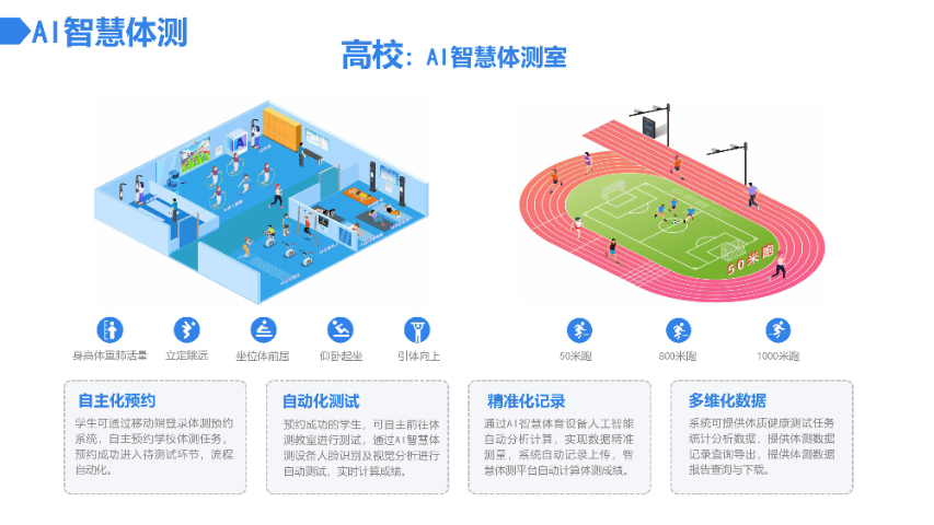 河北智慧校園產(chǎn)品供應(yīng)商 誠(chéng)信經(jīng)營(yíng) 北京仟維智能科技供應(yīng)