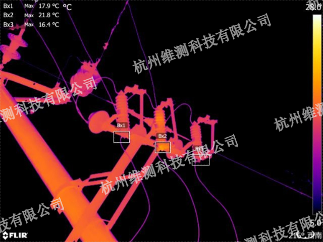 GIS局放检测技术服务提供原始数据,技术服务