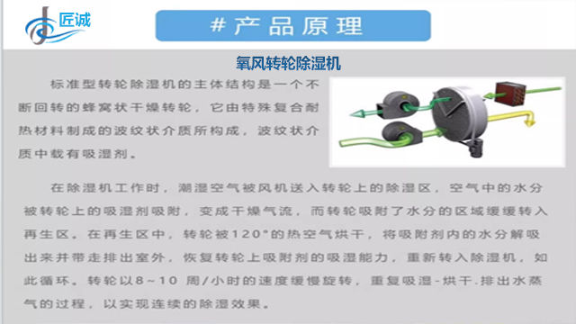 杭州控湿节能转轮除湿机氧风供应 服务至上 杭州匠诚新风供应;