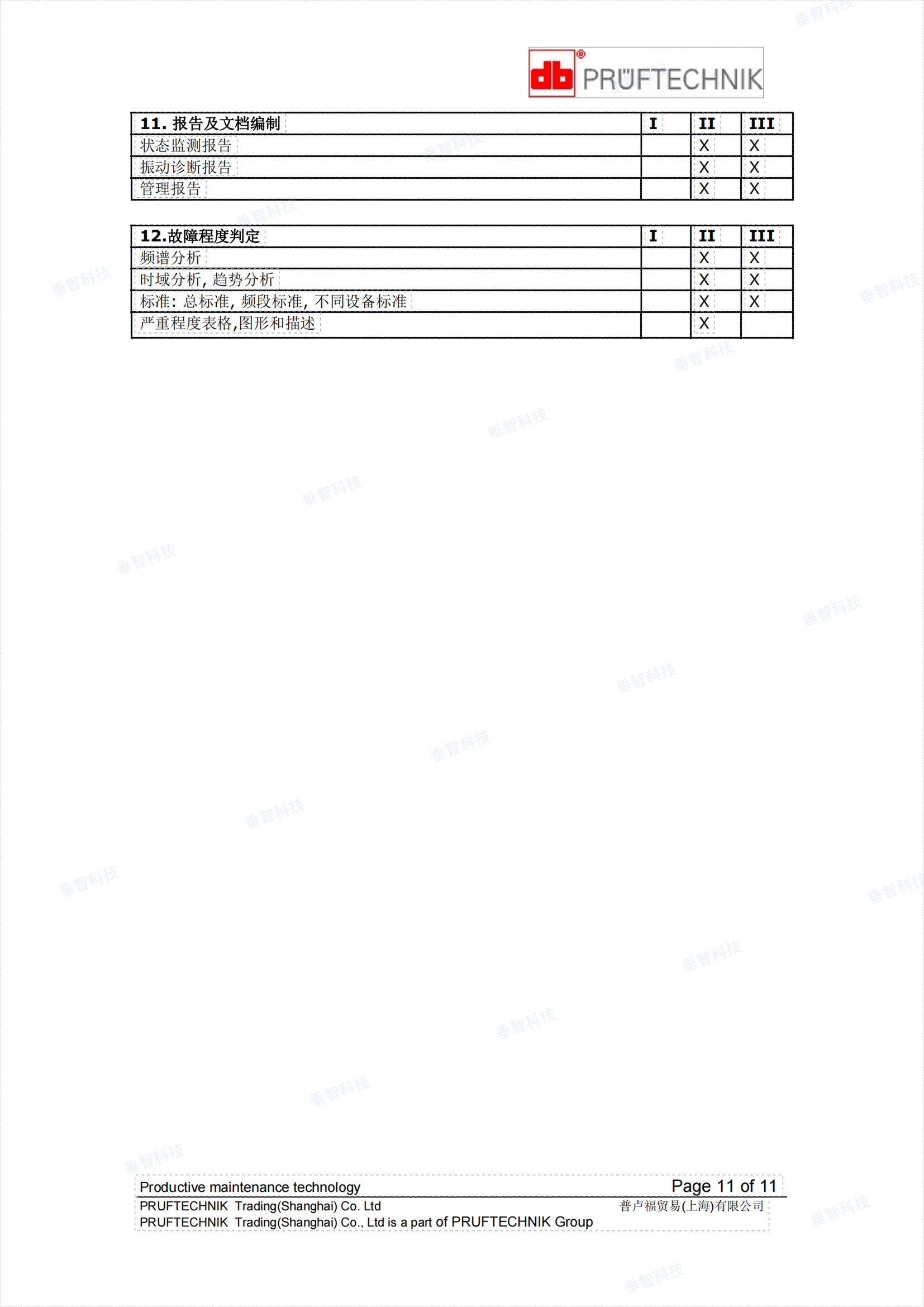 振動分析師